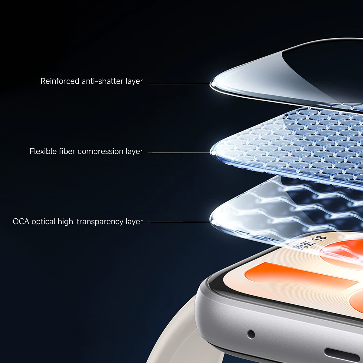 Screen Protector For Huawei Wa - огляд і ціна Huawei Smartwatch Accessories